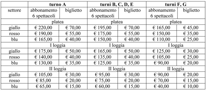 Microsoft Word - cartella stampa lirica e balletto 2015.doc