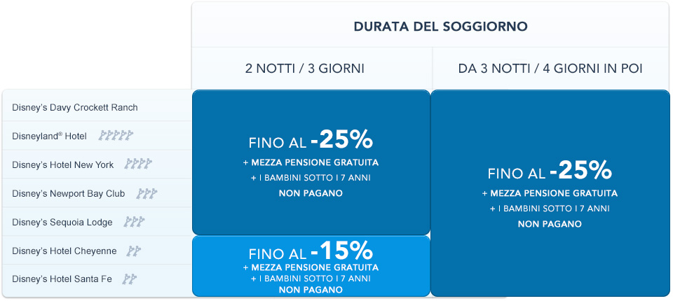 it_price-board_cta-early-booker_s16w1617