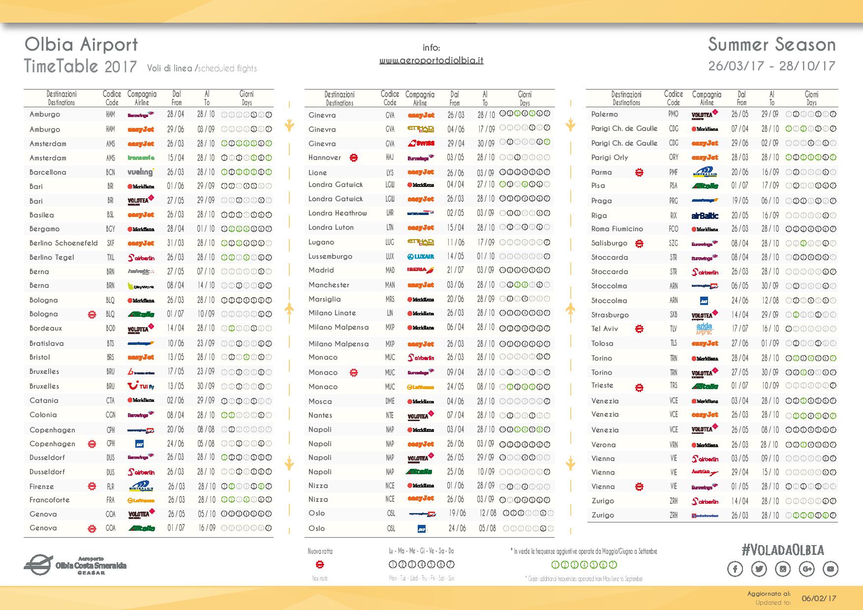 timetable_olbia_summer_2017-page-002